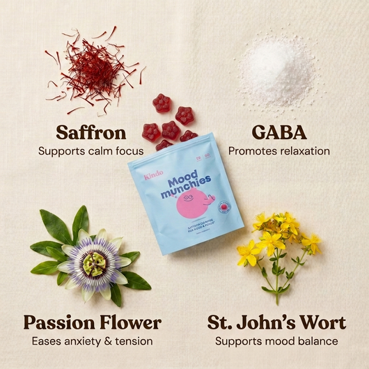 Kindo Saffron Gummies